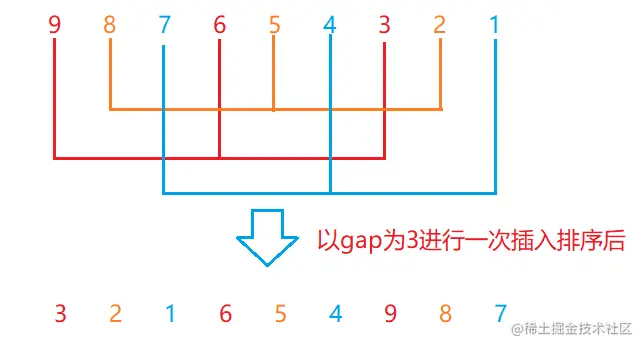 image-20220417092754508