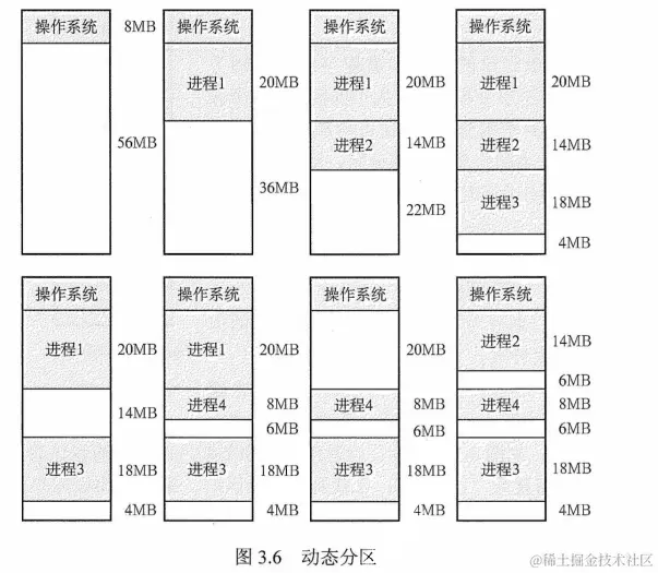 image-20220716182022217