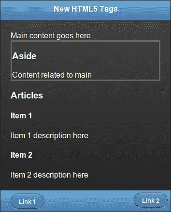 它是如何工作的...