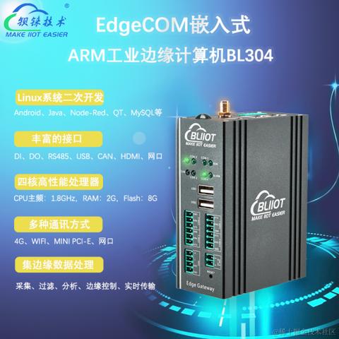钡铼技术宣传委员于2023-08-25 14:26发布的图片