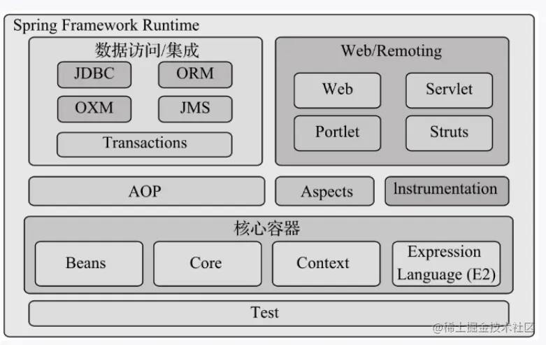 image-20210829213904912
