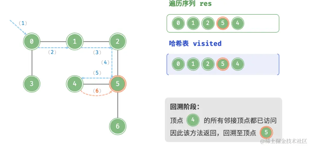 image-20230912180333567