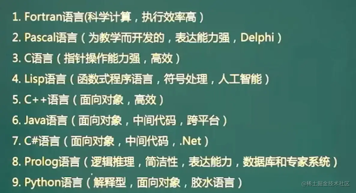 image-20211028191044965