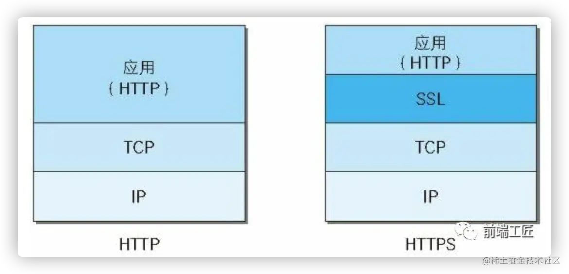 image-20210719152525746