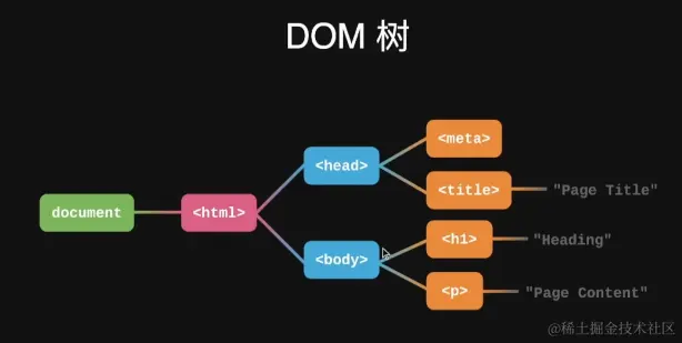 截屏2023-01-16 上午12.01.11.png