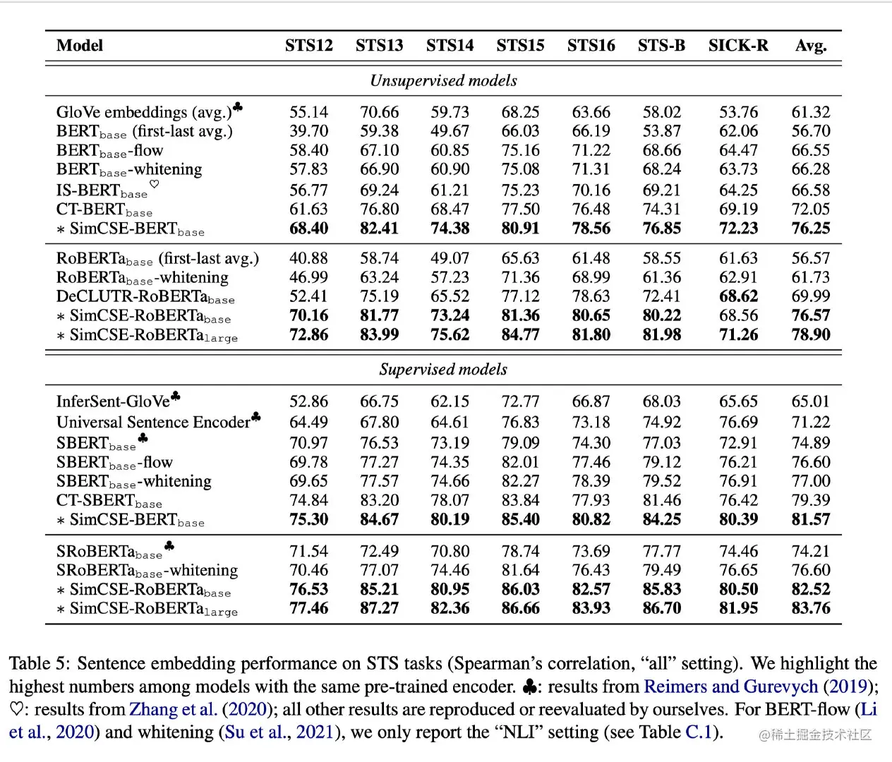 image-20211106221227786