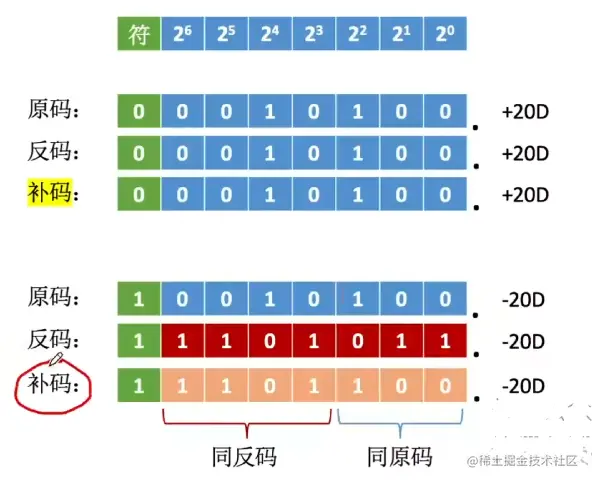 image-20221005221333200