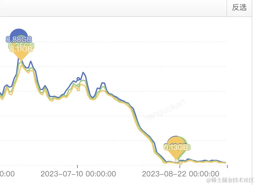 image-20230911155108232