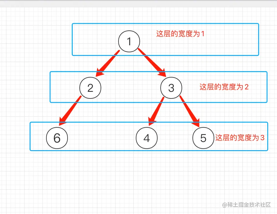 image-20210704174925290