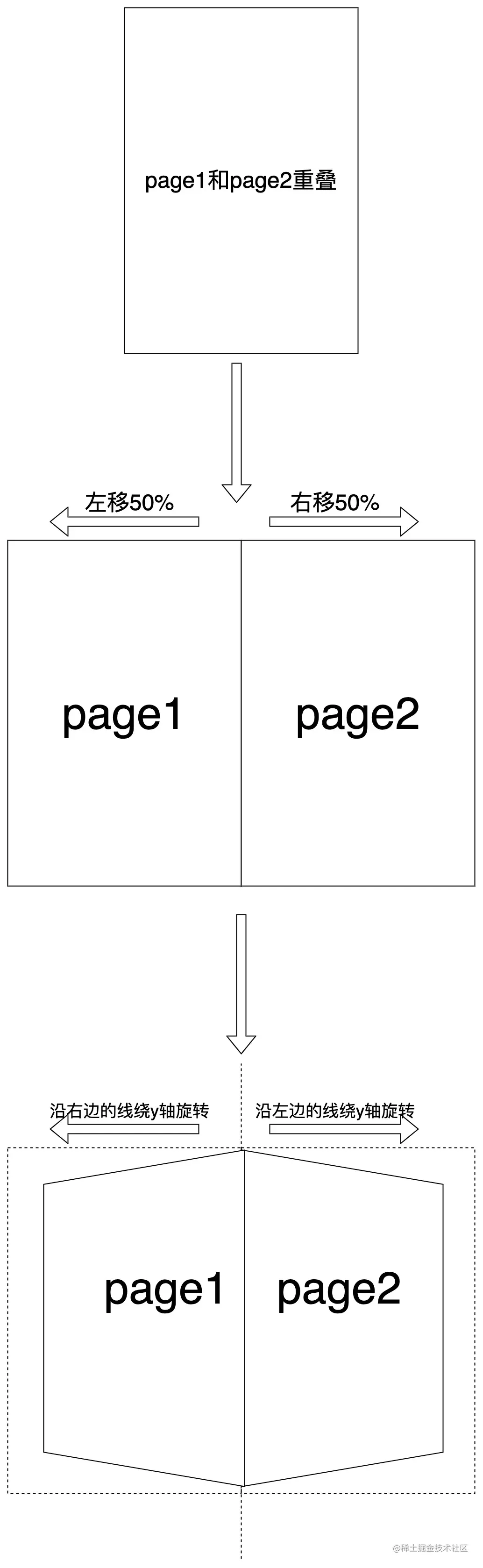 UML 图.jpg