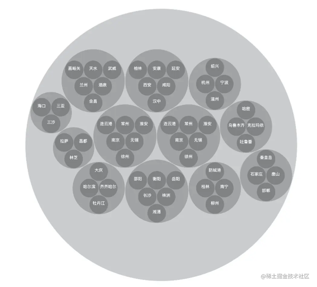 image-20210324191952654