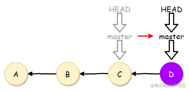 image-20200408001856063