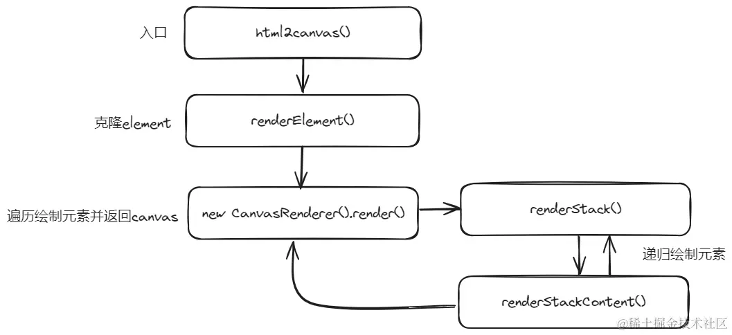 code1.png