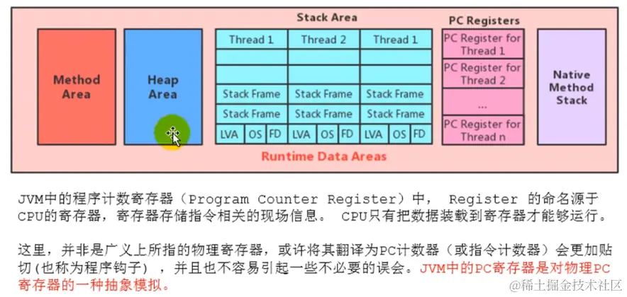 image-20221210081947779