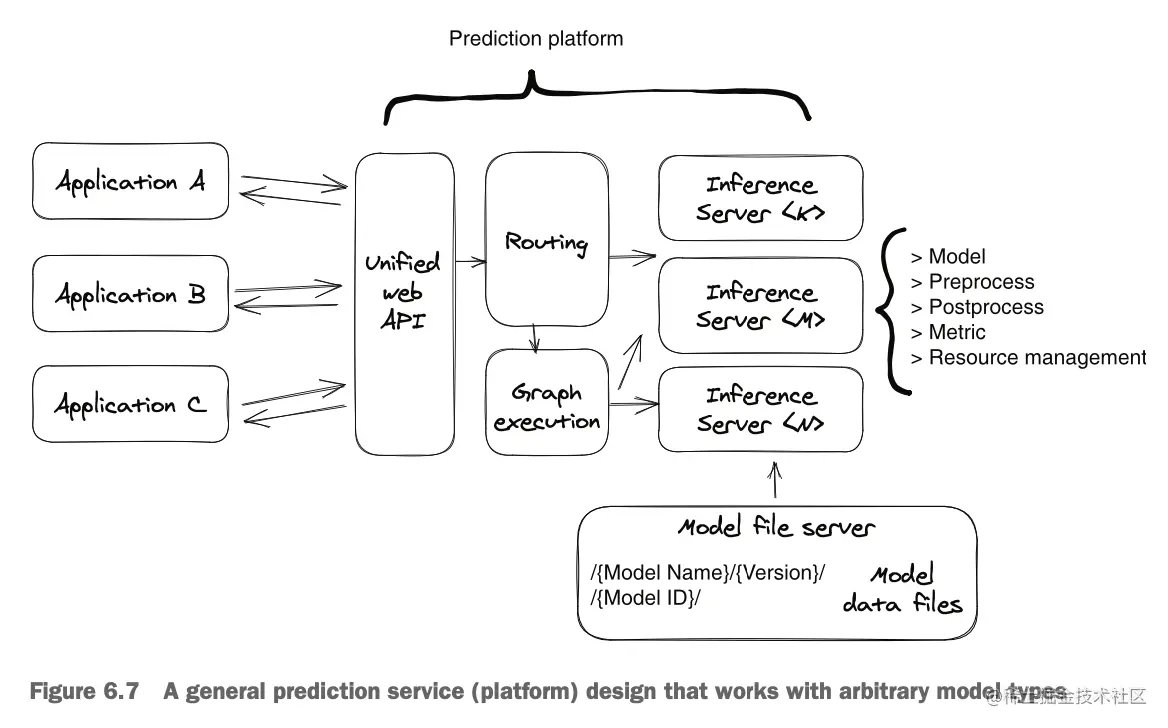 截屏2023-07-08 11.18.33.png