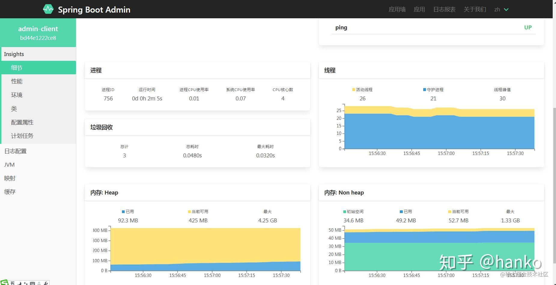 SpringCloud monitoring & Protection ->Spring Boot Admin - Moment For ...