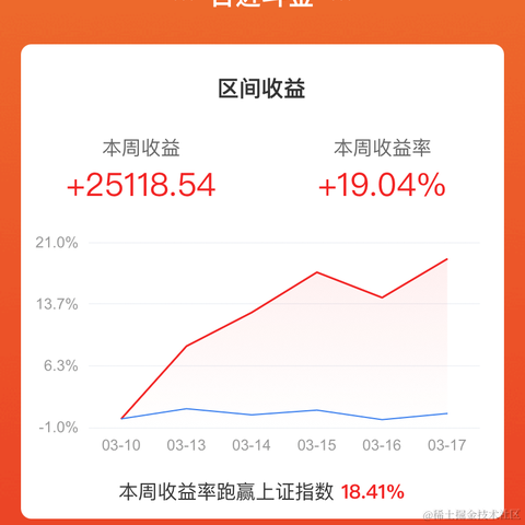 spriteApe于2023-03-17 15:30发布的图片