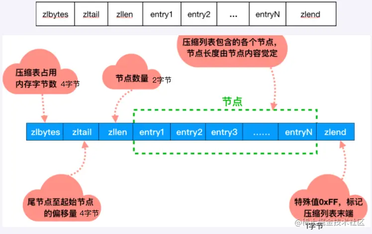 image-20230505214504239