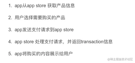 1. app从app store 获取产品信息.png