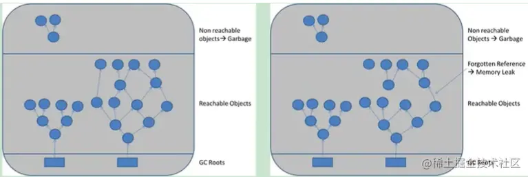 image-20221130201737532