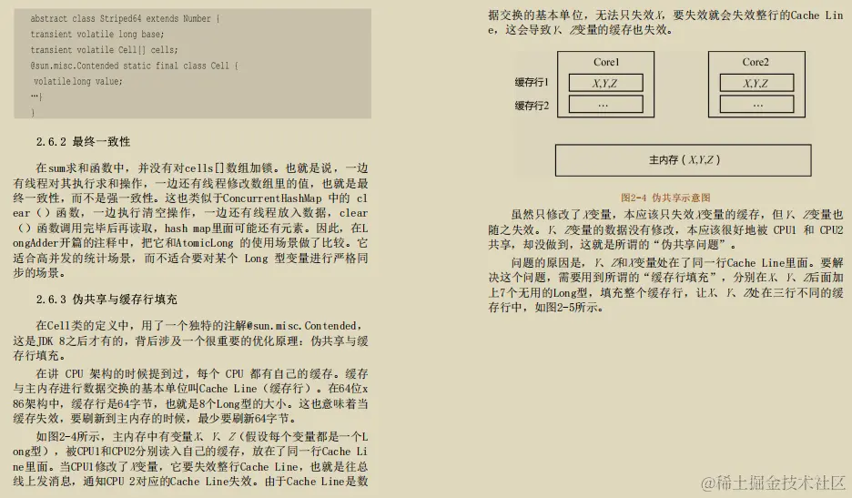 源码阅读范例！终于有人把JDK源码精髓收录成册，全网开源了