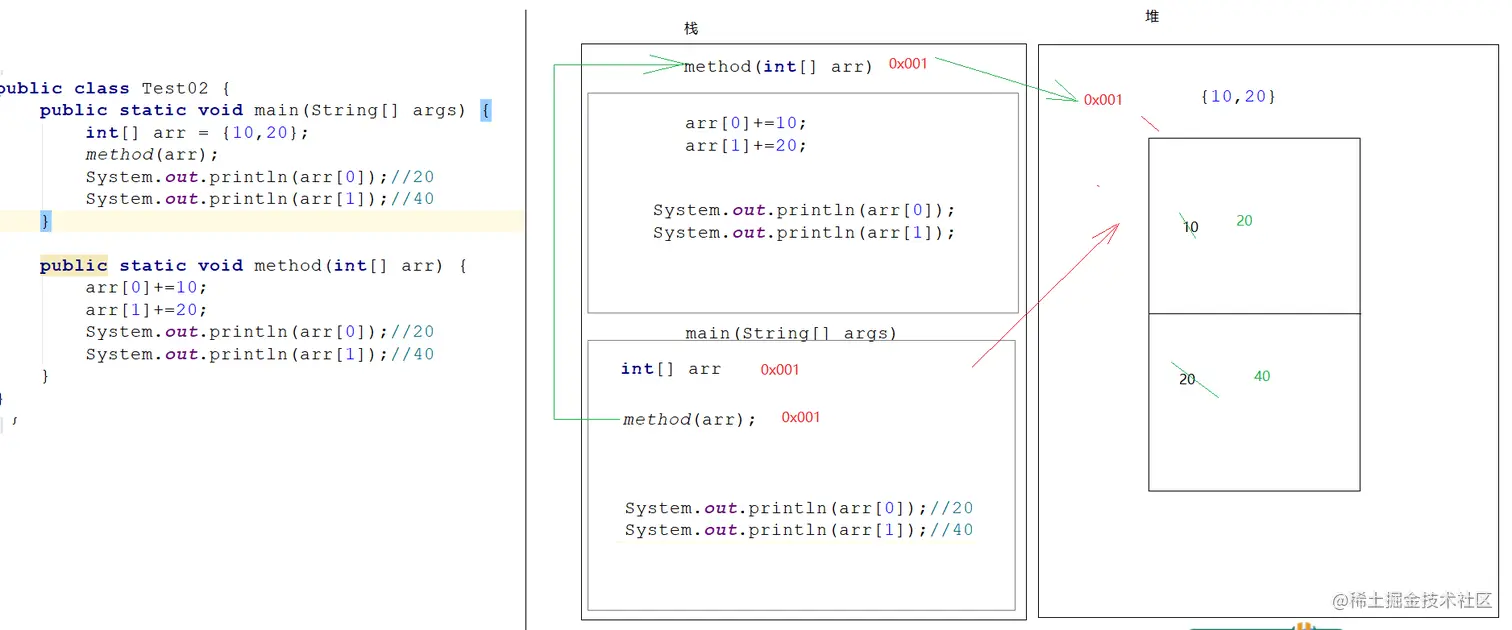 image-20220221162154588