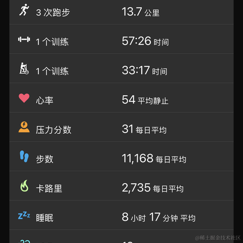 BeaceLee于2020-09-30 06:38发布的图片