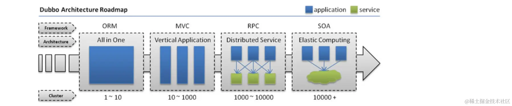 image-20200318082336122