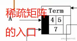 image-20220628015420650