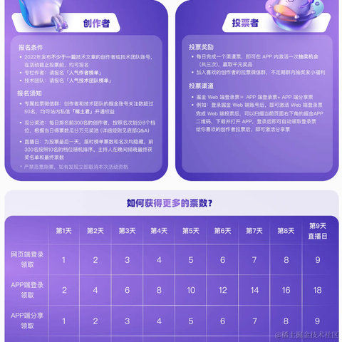 MiyueFE于2022-12-14 17:18发布的图片