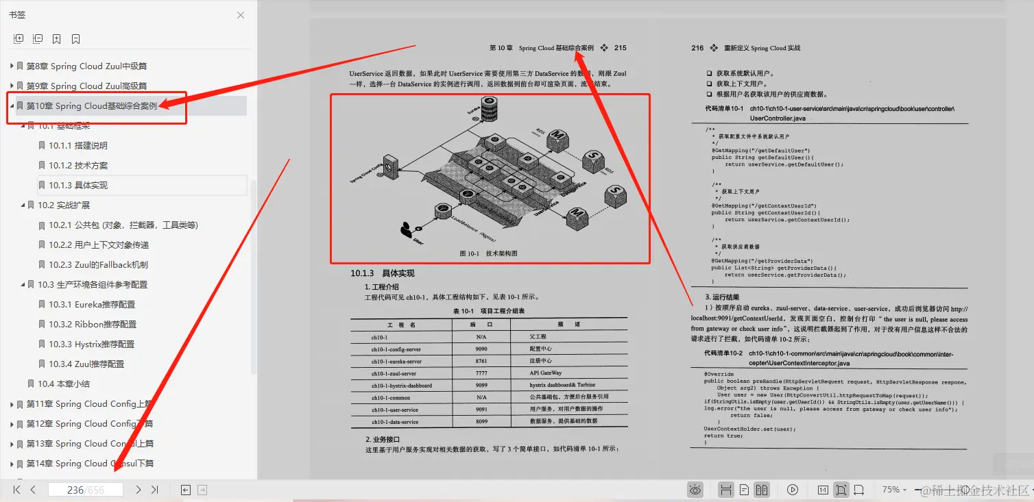 超赞！阿里、腾讯、京东大牛鼎力推荐SpringCloud笔记