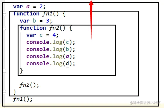 image-20210621085344114