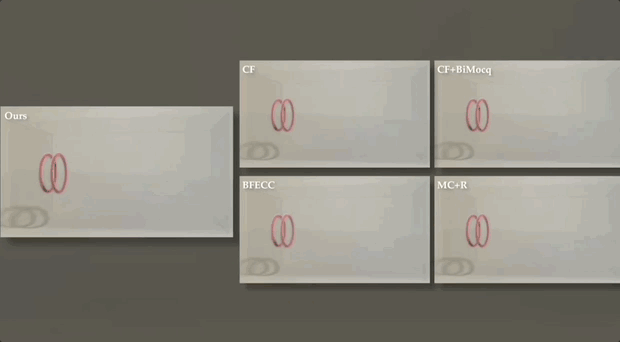 AI模拟器拿下物理仿真新SOTA！｜SIGGRAPH Asia 2023最佳论文