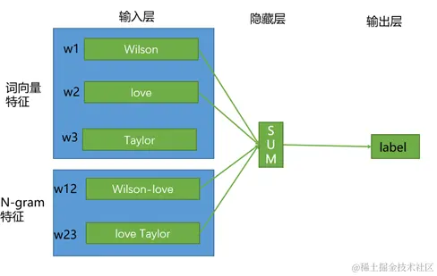 7afcc9728c5443e3946bc9c9e116ae67.png