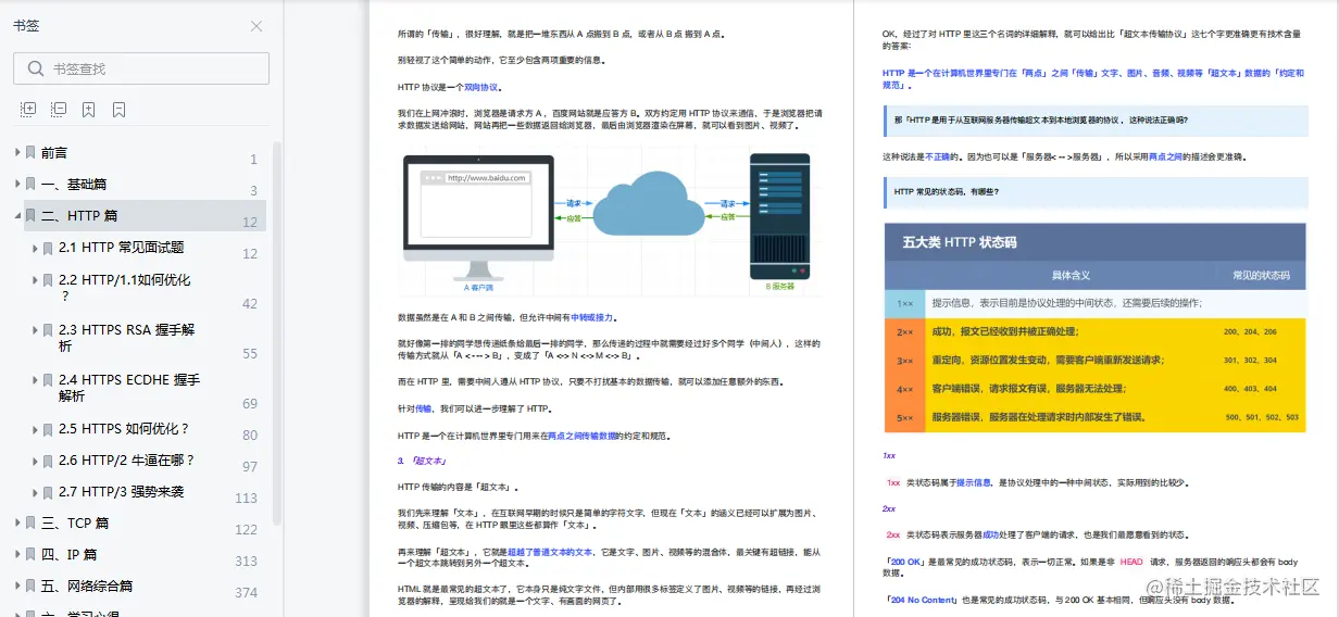 来自阿里的图解计算机、网络、操作系统PDF，竟在GitHub点赞最高