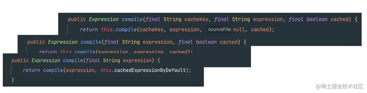 一层套一层的compile