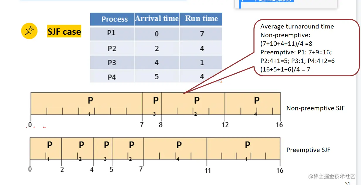 image-20230212220510760