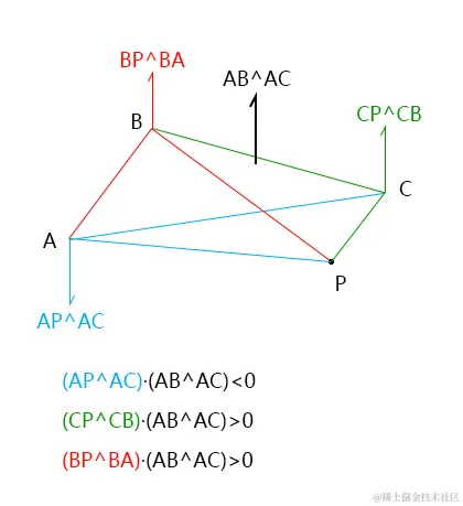 image-20240426073101605