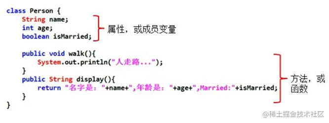 image-20220319211859026