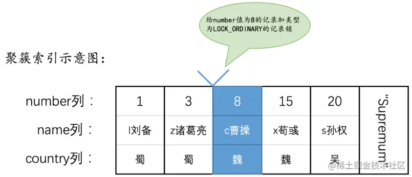 image-20201127163517538