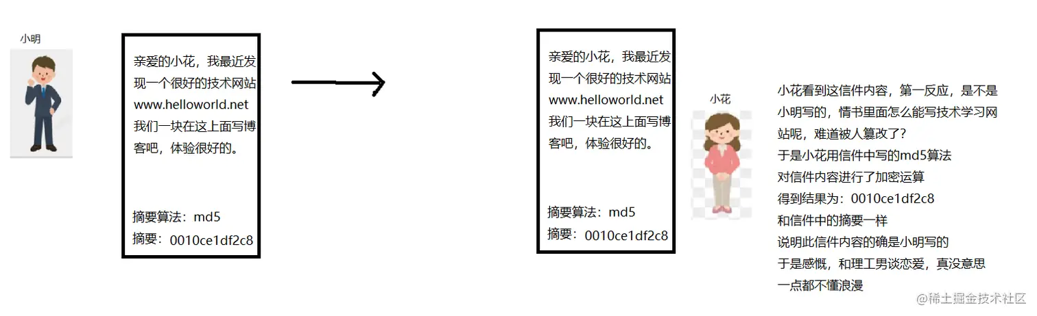 image-20221102152252064