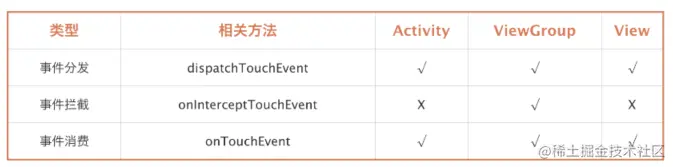 image-20210531100411928