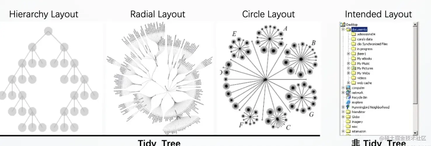 image-20220820111511478