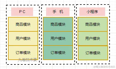 image-20230124193811484