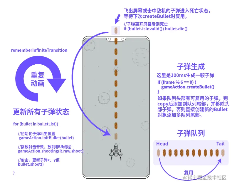 飞机大战博文配图 (14).jpg