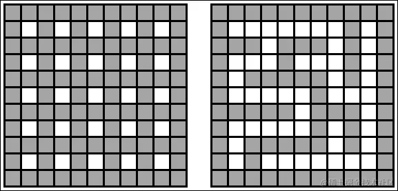 生成迷宫之前的准备