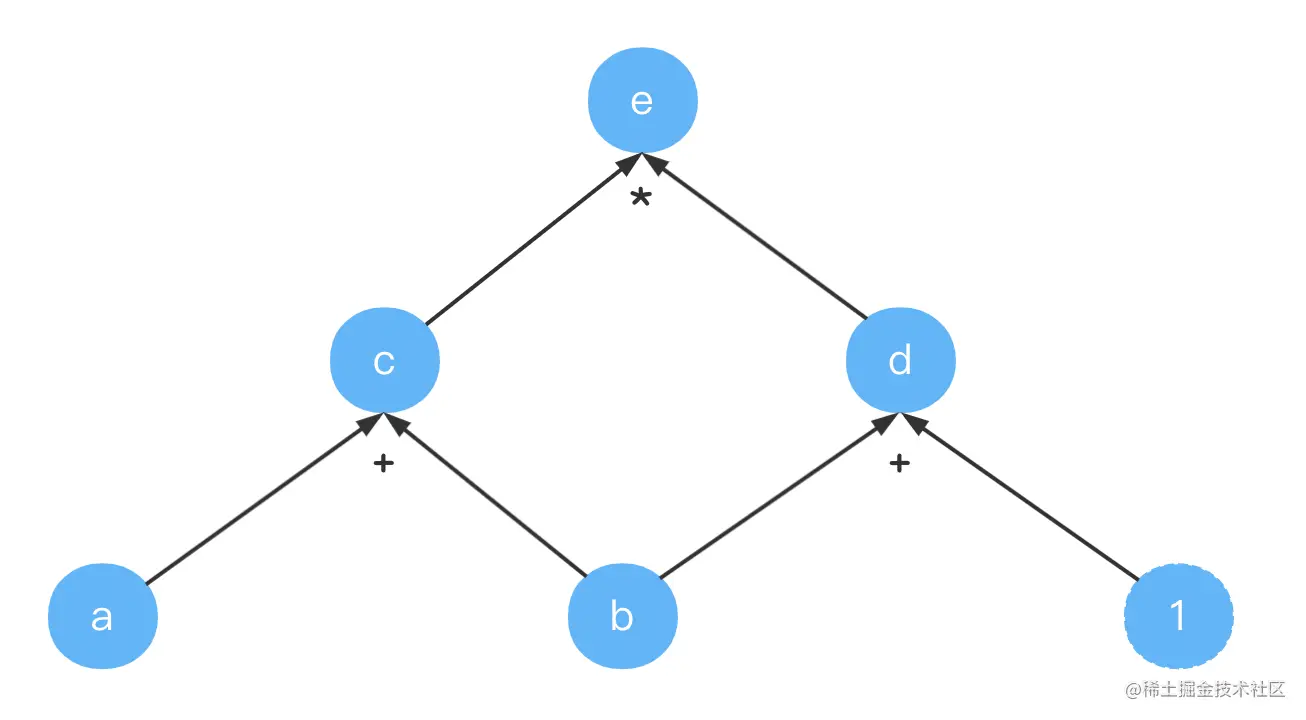 image-20211214221713895