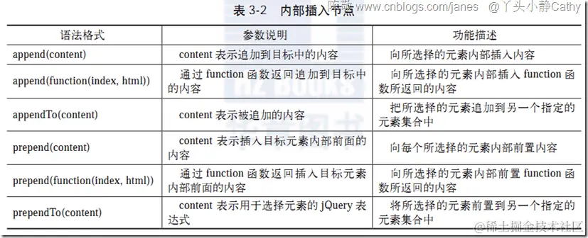 图片转存失败，建议将图片保存下来直接上传