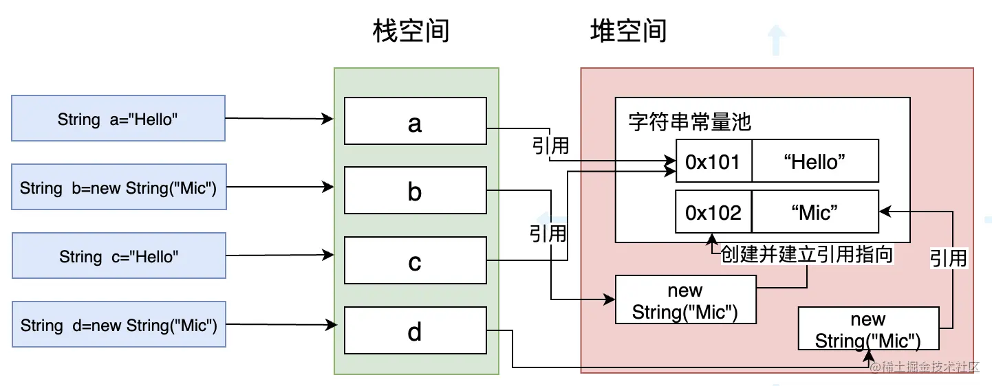 image-20211107002344014