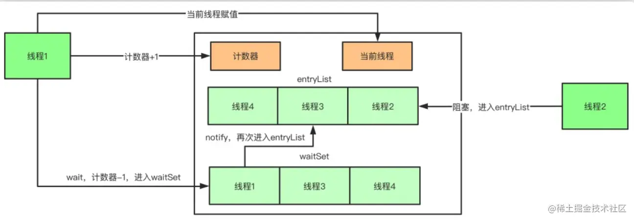 image-20210323160016409